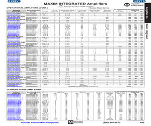 MAX4245AXT+T.pdf