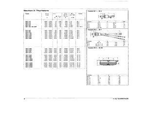 SKT130/06C.pdf