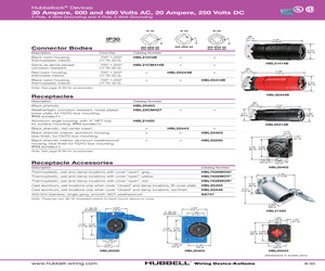 HBL21420.pdf