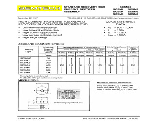 SCSM05.pdf