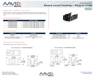 576802B00000GW/ROHS.pdf