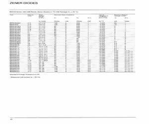 BZX84C47.pdf