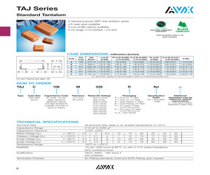 TAJA106K016RNJ.pdf