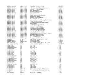 NE5532/16.pdf