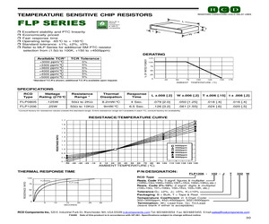 FLP1206-10R0-FT302W.pdf