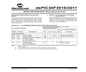 DSPIC30F3011-30I/P.pdf