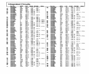 CD74HC540M.pdf
