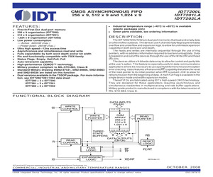 IDT7202LA25PDGI.pdf