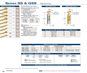 GSS-1-3.8-G S/C W/HOLE .385 OAL.pdf