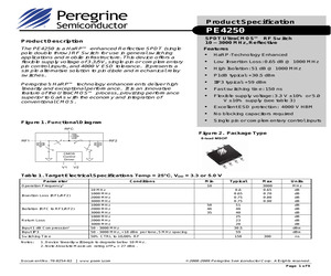 PE4250MLI.pdf