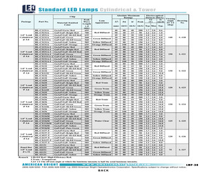 BL-C1137-T.pdf