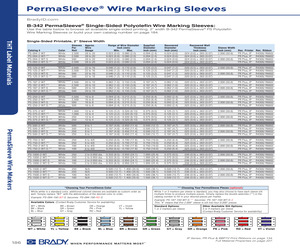 PS-094-2-WT-S.pdf