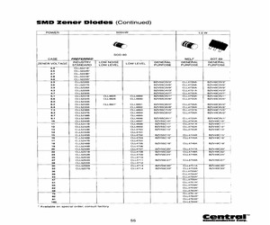 CLL5223BTR.pdf