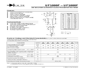 UF1005F.pdf