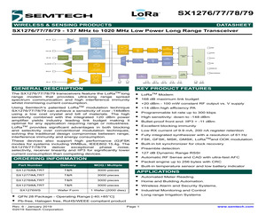 SX1276MB1LAS.pdf