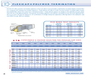 0603B391K500CT.pdf