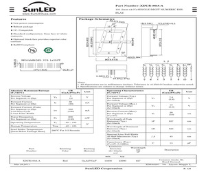 XDUR100A-A.pdf