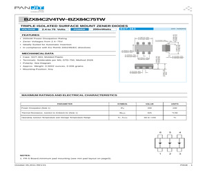 BZX84C24TWT/R13.pdf