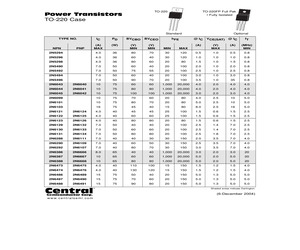 2N5490LEADFREE.pdf