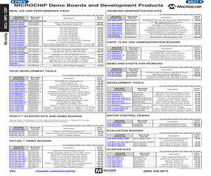 TC1016/17EV.pdf