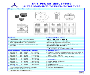 SMTDR43-4R7M.pdf