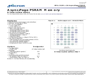 MT45W512KW16PGA-70 IT.pdf