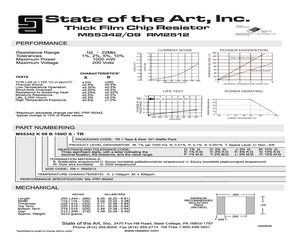 M55342K09B806ER-TR.pdf