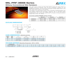 M39006/22-0081.pdf