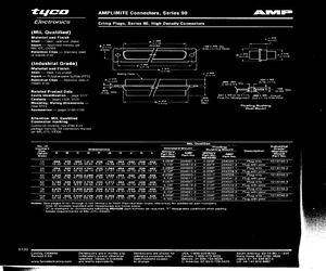 M24308/4-15F.pdf