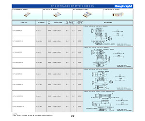 KP-3216F3C.pdf