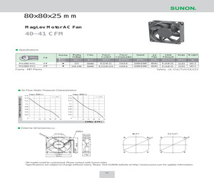 MA1082-HVL.GN.pdf