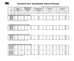 SBL850{TUBE}.pdf