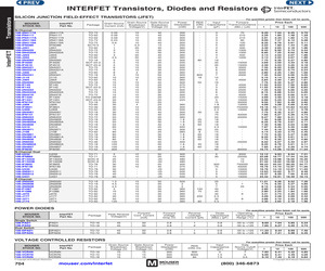 2N4222.pdf