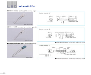 SID303C.pdf