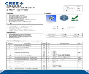 C3D10060G-TR.pdf