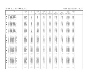 FF100R06KF3.pdf