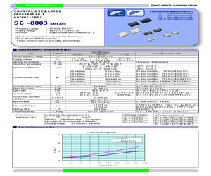 SG-8003CA 100.000000MHZ PDB.pdf