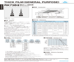 1.25-YS3A(100PCS).pdf