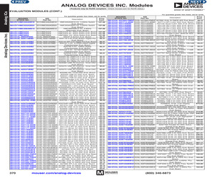 EVAL-AD5504EBZ.pdf