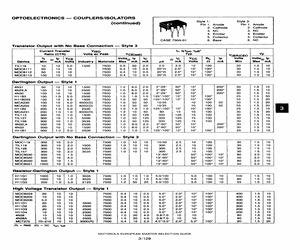 MCA231.pdf