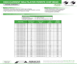 ACML-0402H-900.pdf