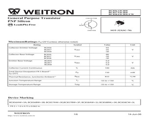 BC856AW.pdf