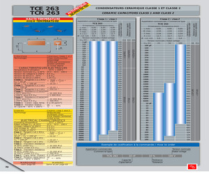 TCE263560PF2%50V.pdf