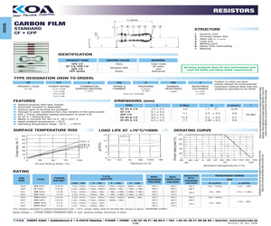 CF1/4CT26R303J.pdf