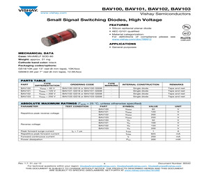 BAV103-GS18.pdf