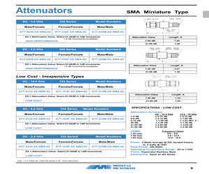 ATT-0334-56-SMA-02.pdf