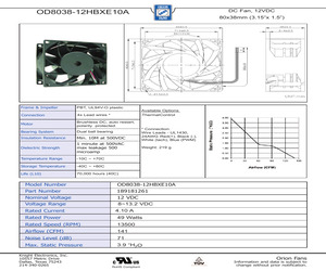 OD8038-12HBXE10A.pdf