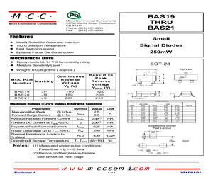 BAS21-TP.pdf