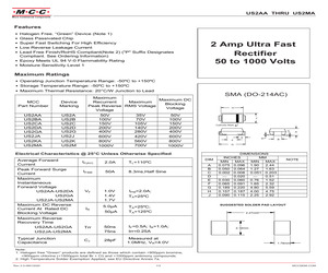 US2JA-TP.pdf