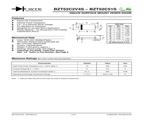 BZT52C20S-T1.pdf